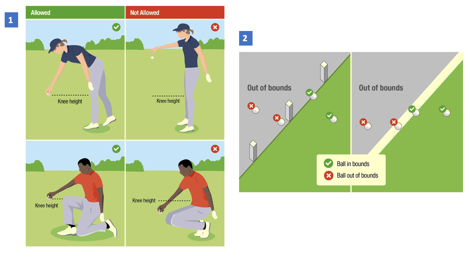 Out of bounds for length java