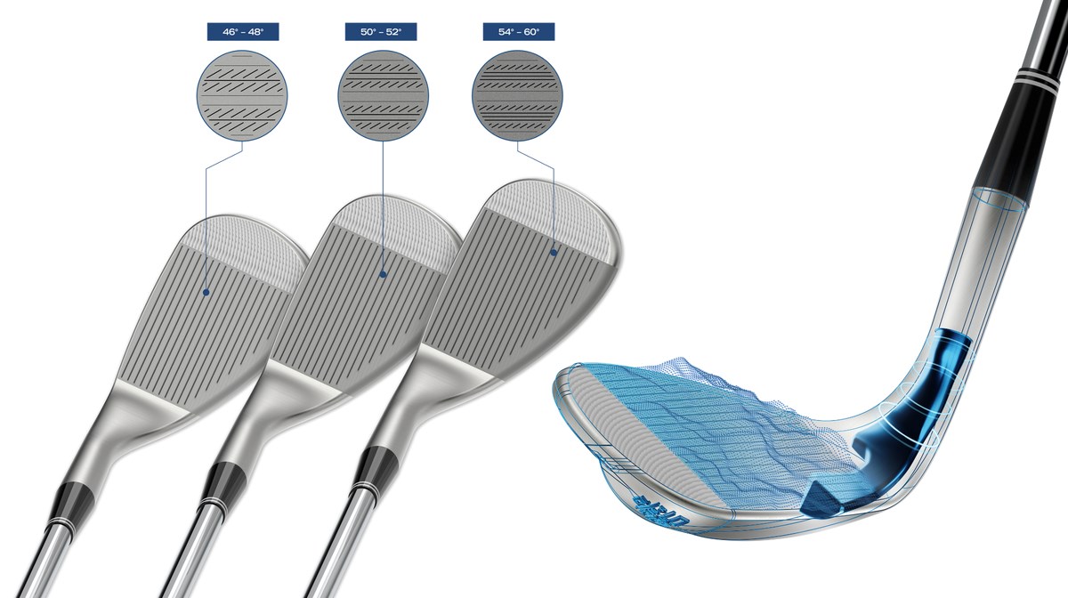 Cleveland RTX 6 ZipCore Wedge Review | Equipment Reviews